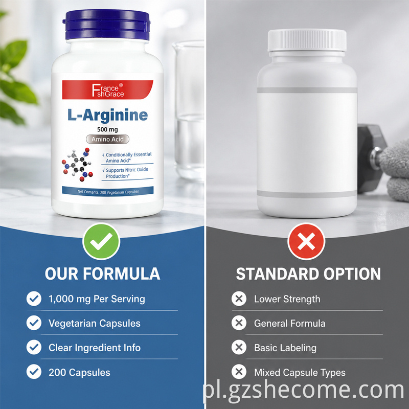L-Arginine Capsules8